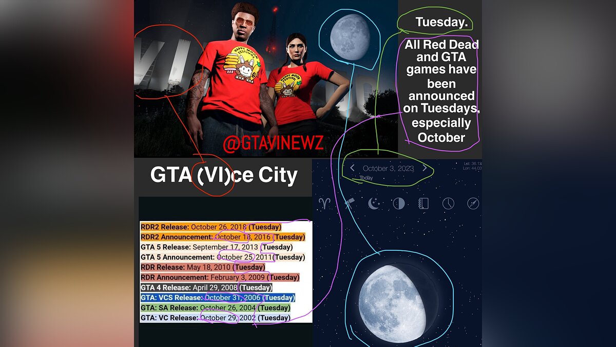 Gamers believe that GTA 6 could be announced on Tuesday later this month. They have an interesting theory