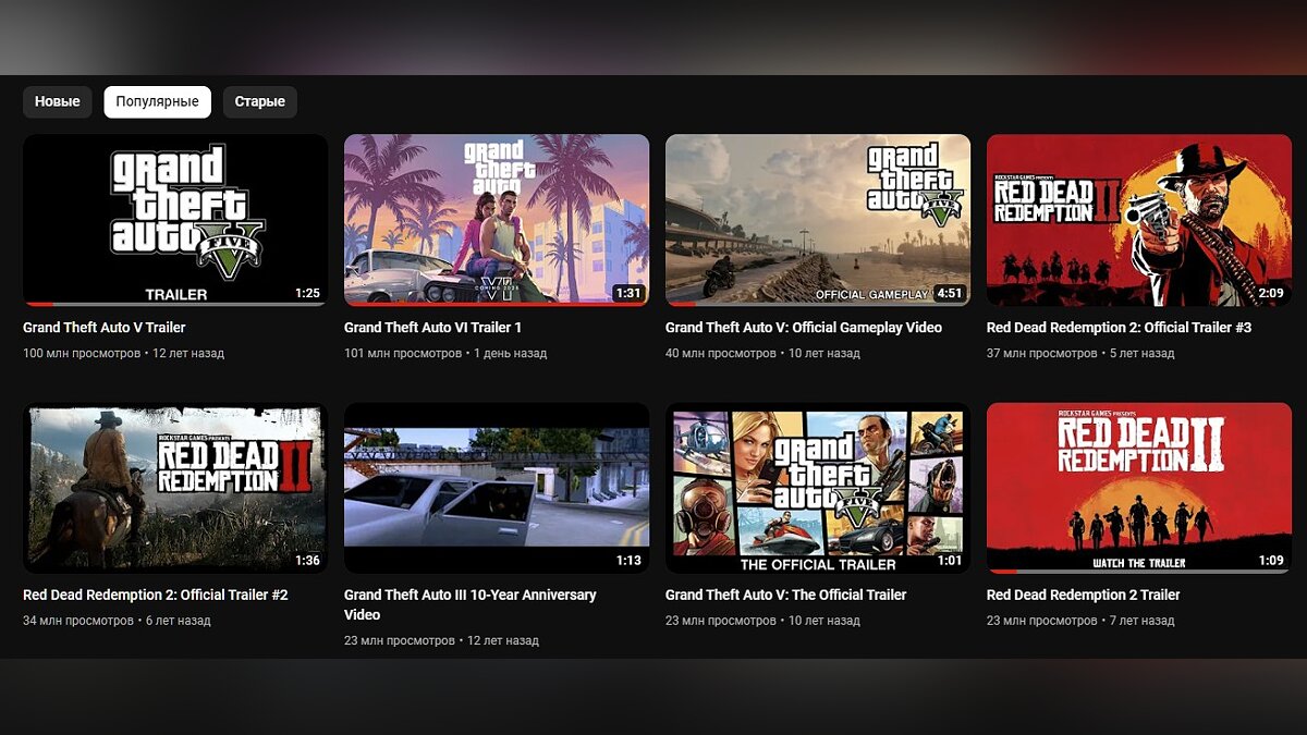 The GTA 6 trailer has become the most popular video on Rockstar's YouTube channel